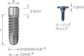 エレメントLC 滅菌済